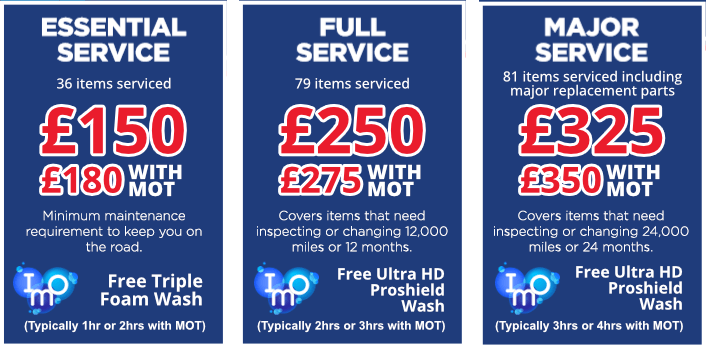 Book a fixed price service | MOTEST - More than MOT Testing